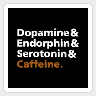 Caffeine List Magnet